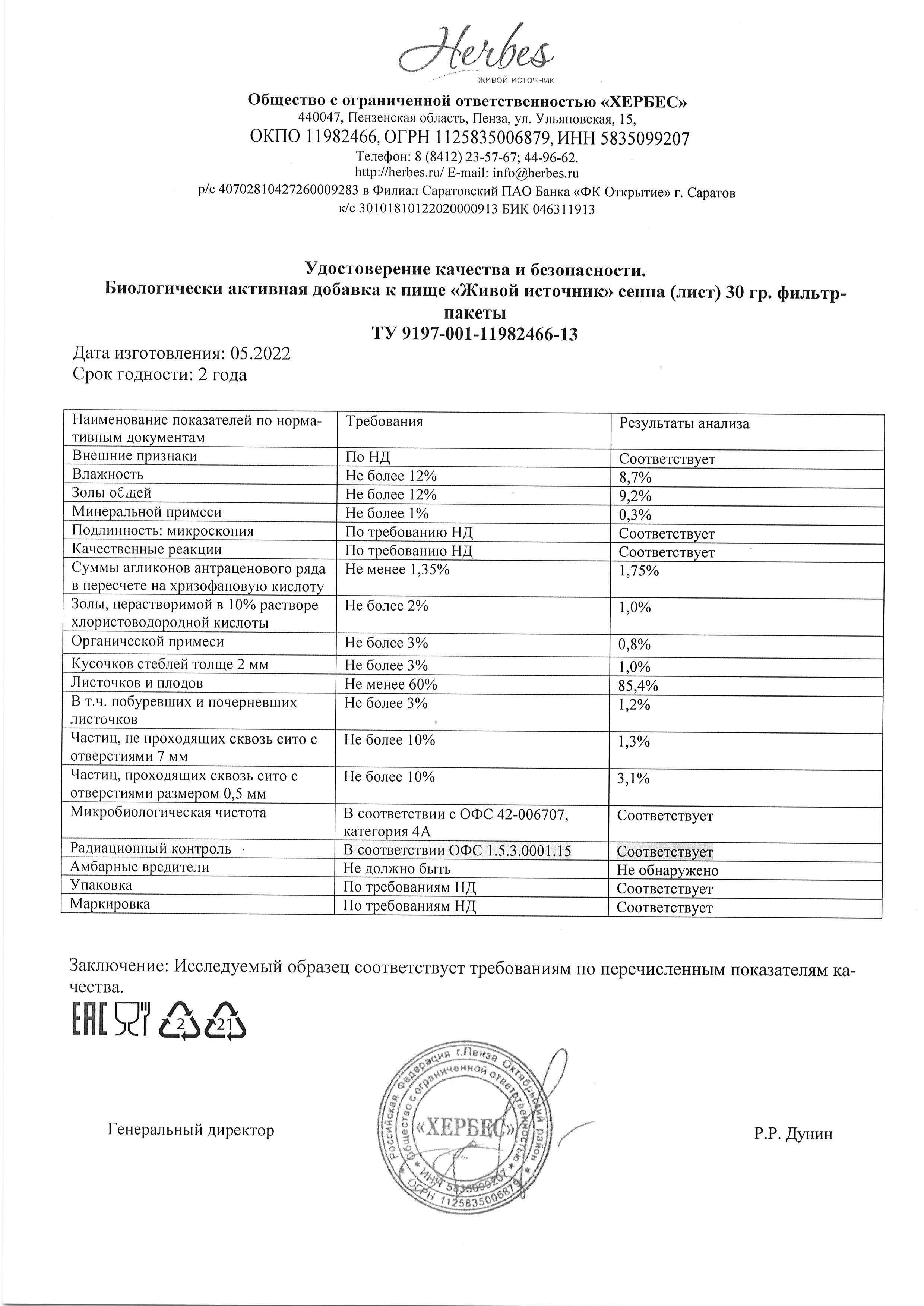 Паспорт №052022